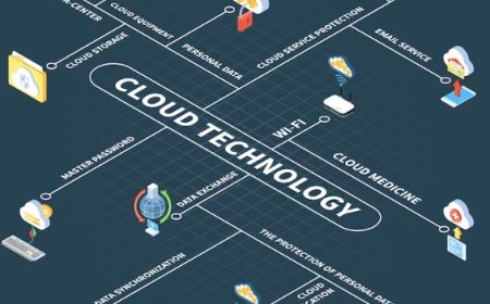 The Cloud Revolution: Exploring Current Trends in Cloud Computing