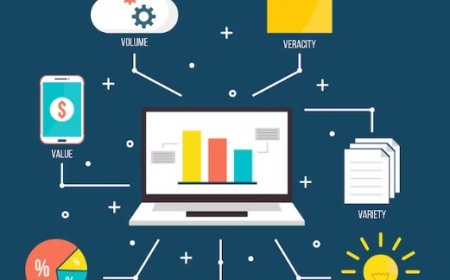 Big Data Techniques: Data in a Connected World