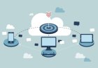Understanding the Basics of Cloud Computing: A Beginner's Guide