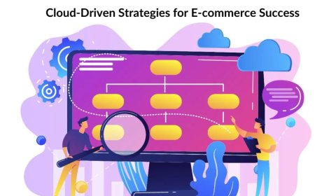 Cloud Computing for E-commerce: Scaling for Success