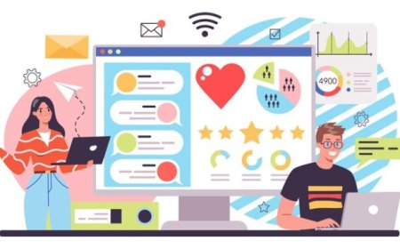 The Impact of Social Media on Customer Experience and Loyalty