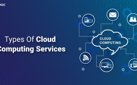 What is Cloud Computing and Who Uses Cloud Services?