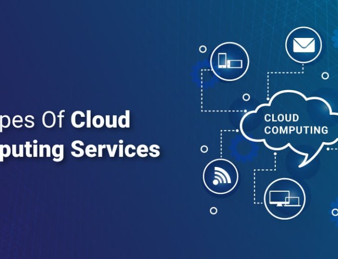 What is Cloud Computing and Who Uses Cloud Services?