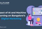 Impact of AI and ML on Bangalore’s Digital Marketing