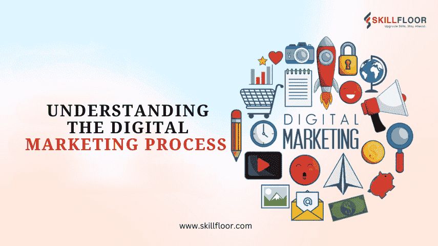 Understanding the Digital Marketing Process