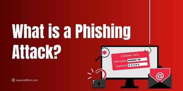 What is a Phishing Attack?