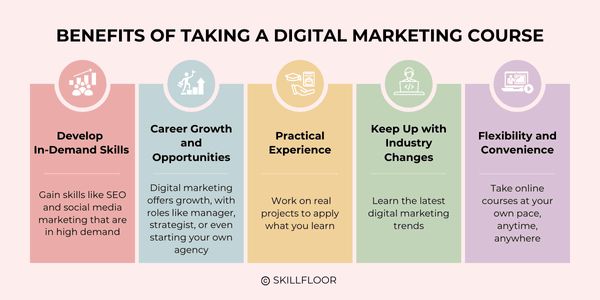 Benefits of Taking a Digital Marketing Course