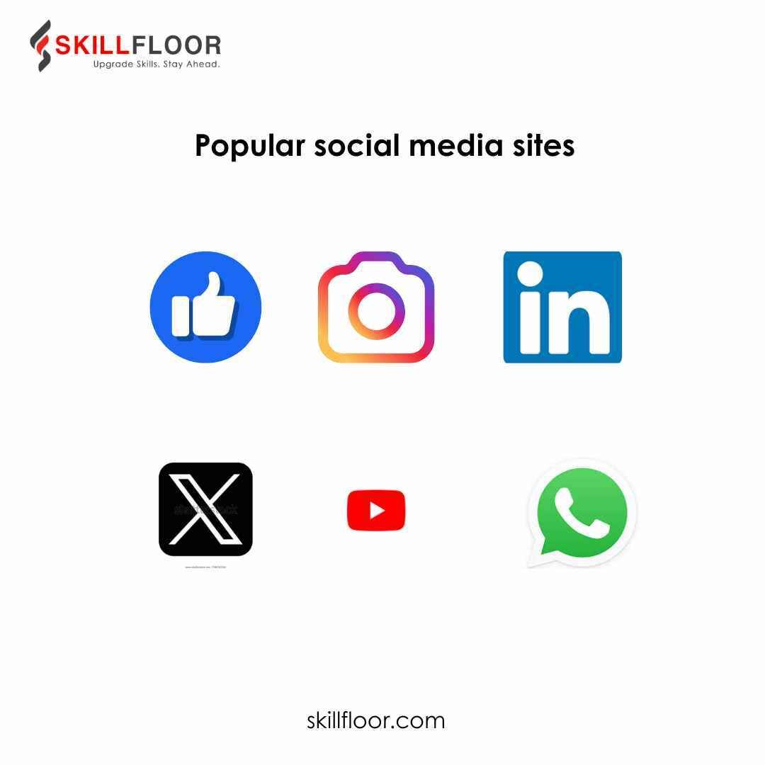 Popular Bangalore social media sites