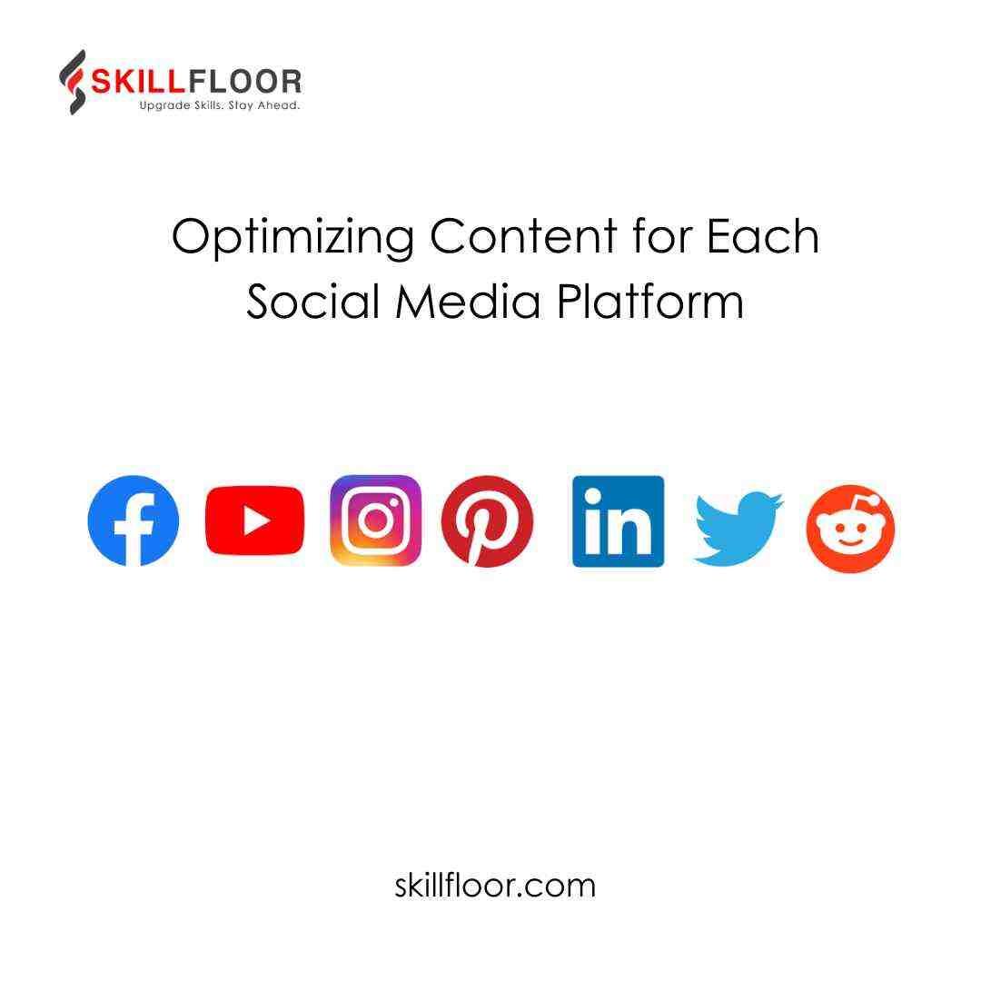 Optimizing Content for Each Social Media Platform