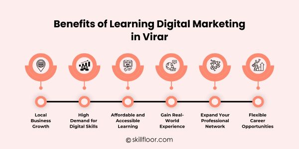 Benefits of Learning Digital Marketing in Virar