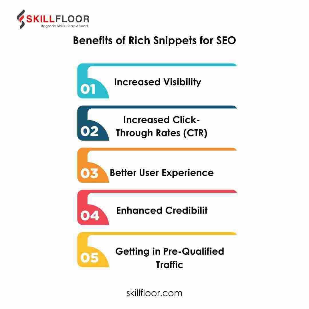 Benefits of Rich Snippets for SEO