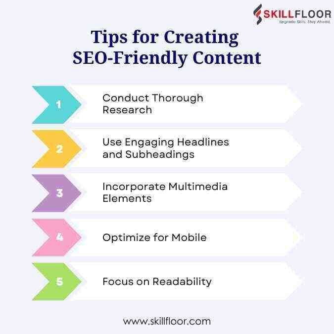 Tips for Creating SEO-Friendly Content