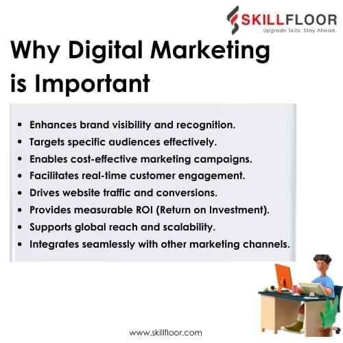 Digital Marketing