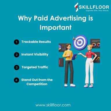 Why paid advertising is important