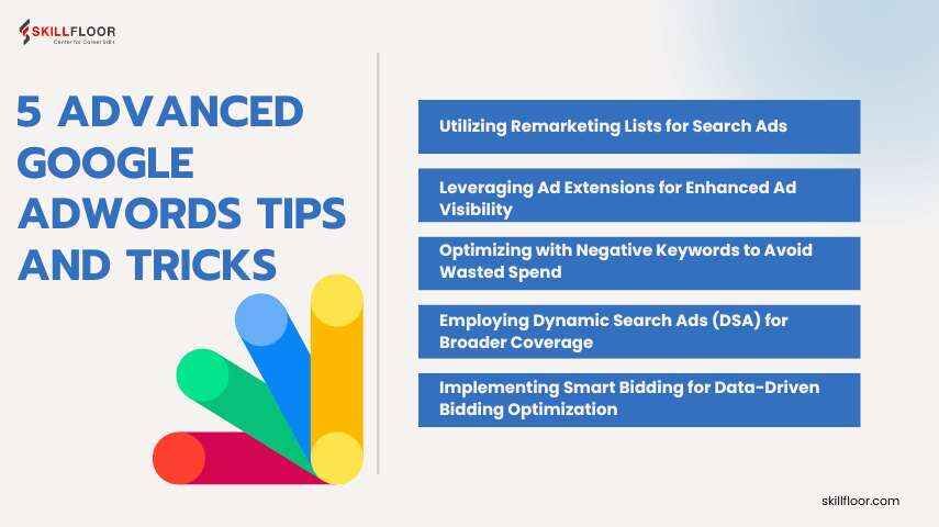 5 Advanced Google AdWords Tips and Tricks