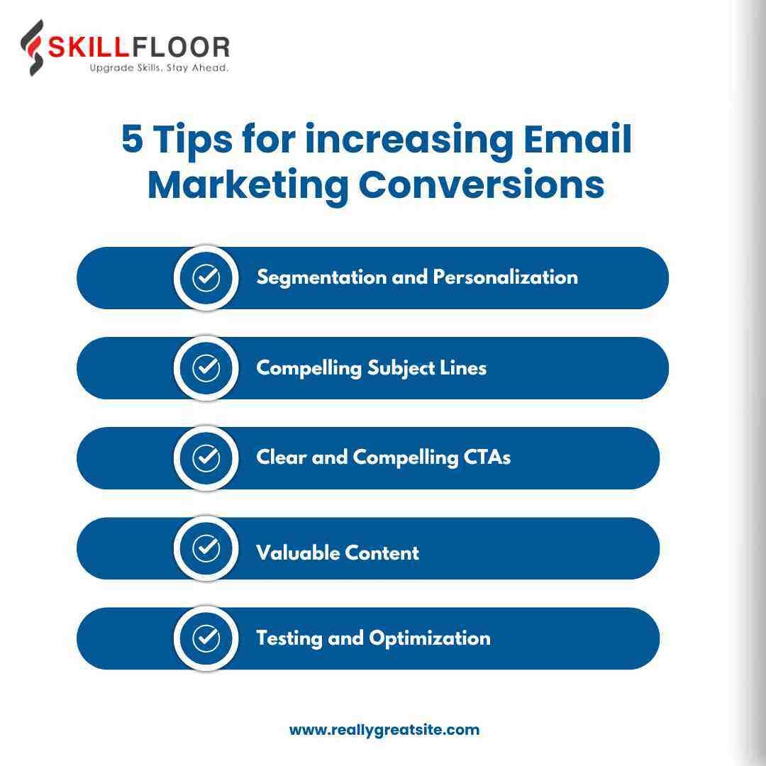 5 Tips for Increasing Email Marketing Conversions