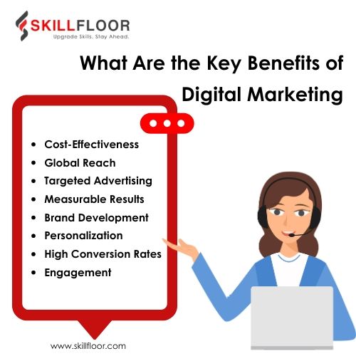 What are the key benefits of Digital Marketing 