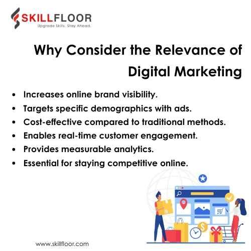 Consider the Relevance of Digital Marketing