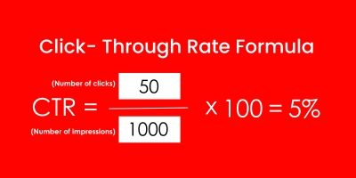  Click-Through Rate 