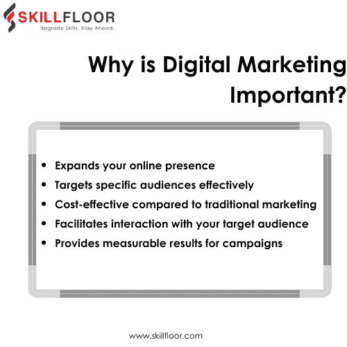 why digital marketing is important 