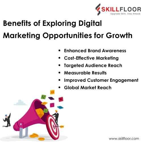 Benefits of exploring digital marketing opportunities for growth 