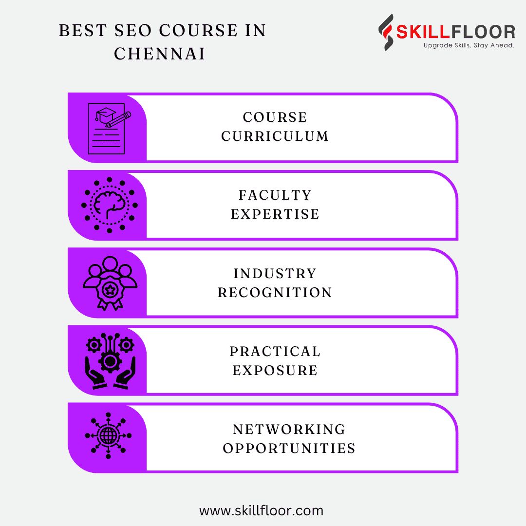 Best SEO Course in Chennai