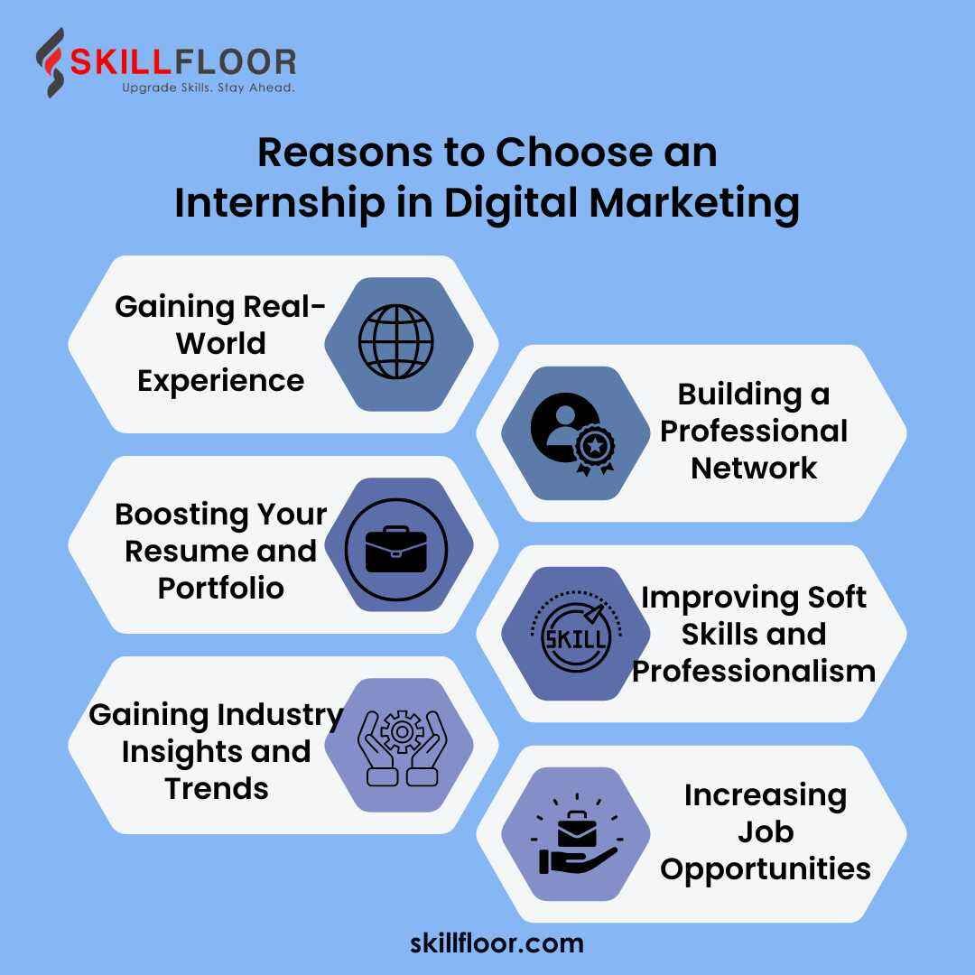 Reasons to choose an internship in digital marketing