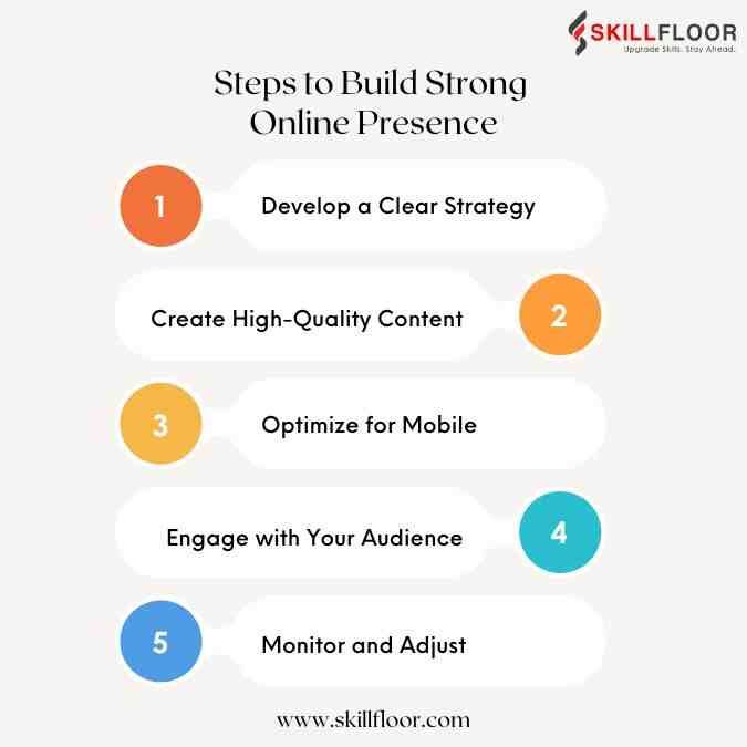 Steps to Building a Strong Online Presence