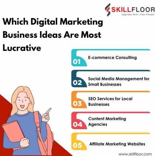 Digital Marketing Business Ideas