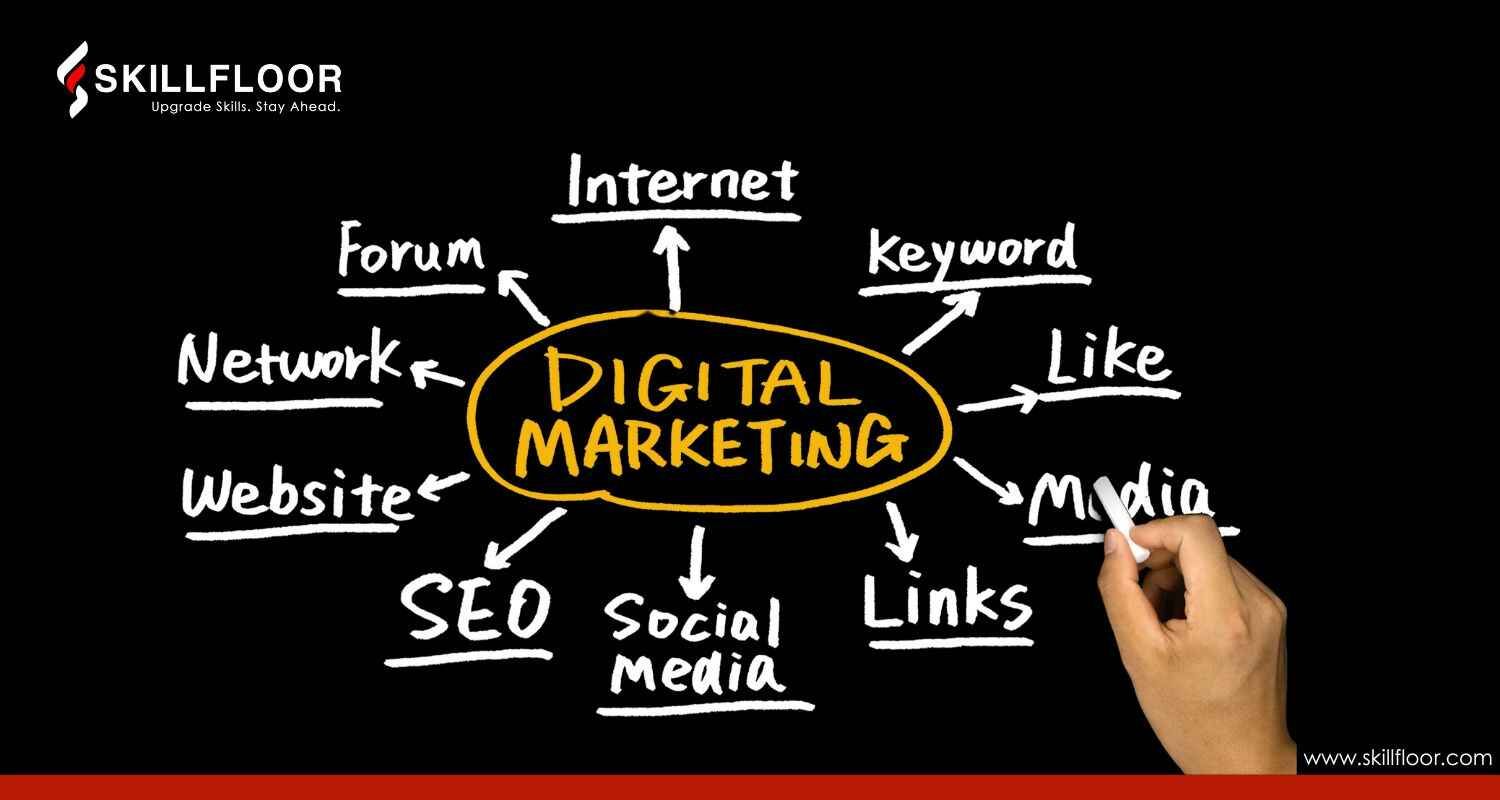 Digital Marketing  