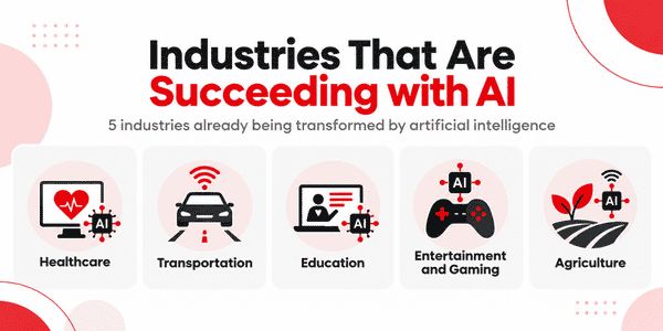 Industries that are succeeding with AI